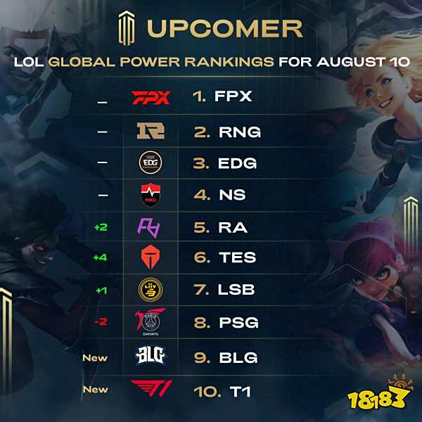 她不仅是队 她不仅是队