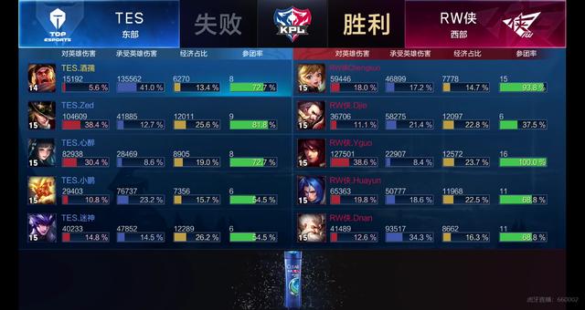 丁伟以其丰